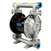 Empresa de bomba duplo diafragma Empresa de bomba duplo diafragma